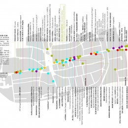 b2 Transzdiszciplináris Szakkollégium